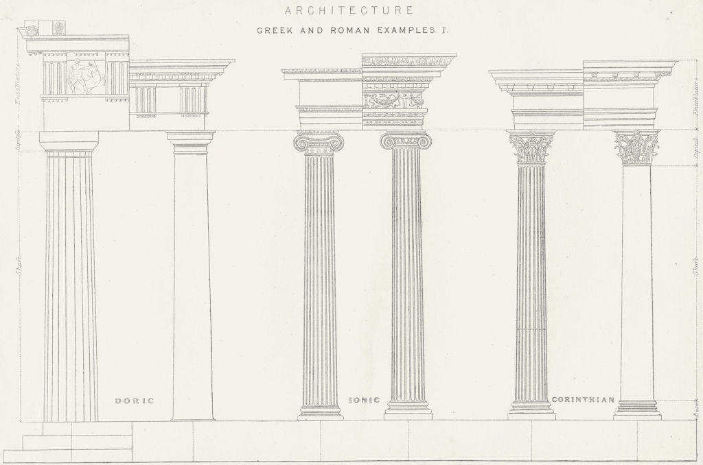 COLUMNS. Greek Roman Doric Ionic Corinthian c1849 old antique print picture